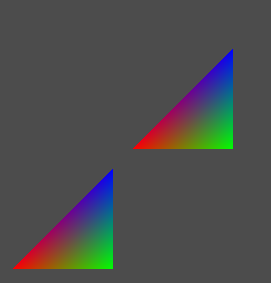 Display list triangles