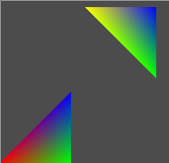 Modern(ish) GL triangles output
